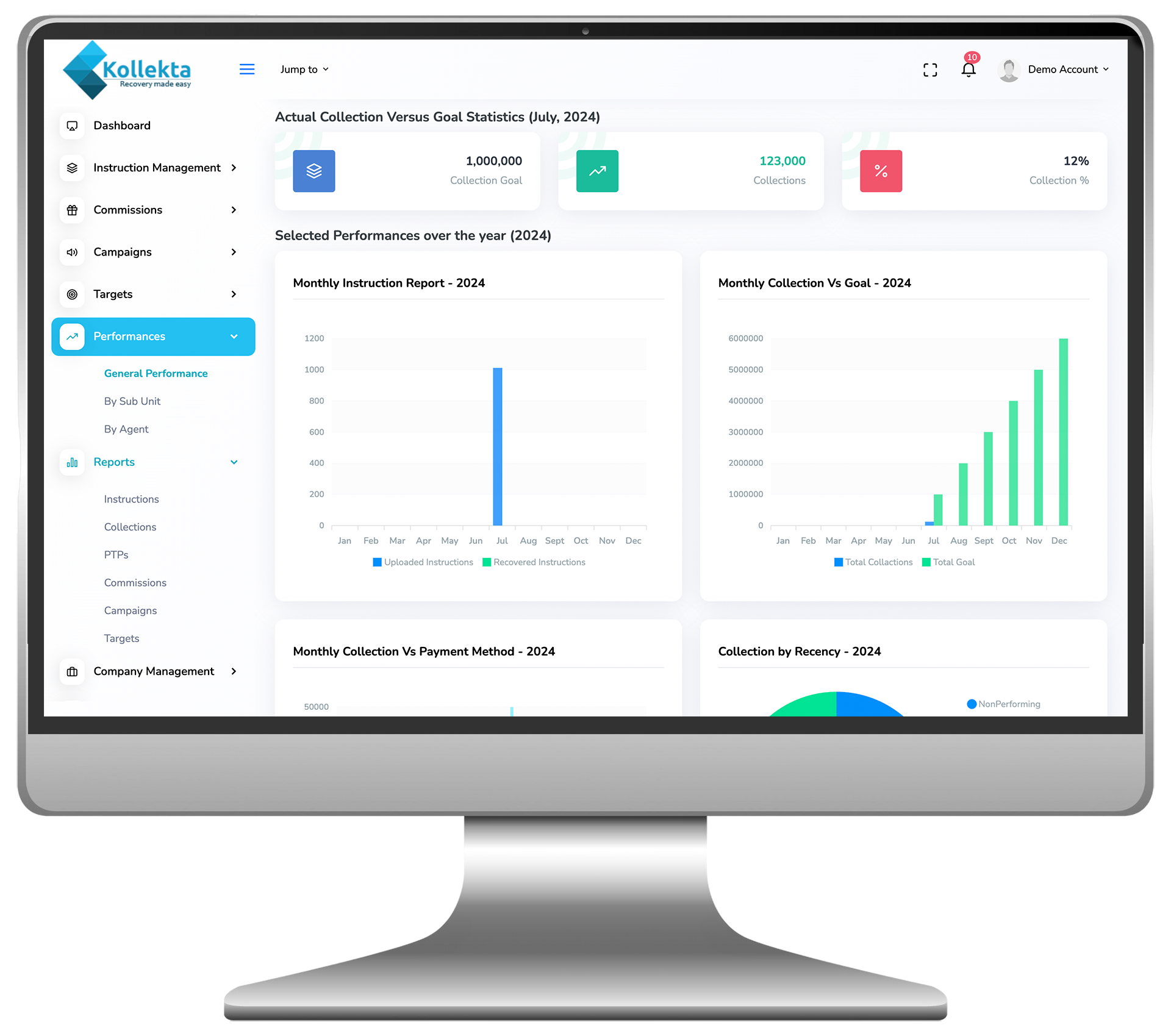 KollektaAfricaloantracker Kollekta Africa Kollekta Africa Kollekta Africa loan tracker